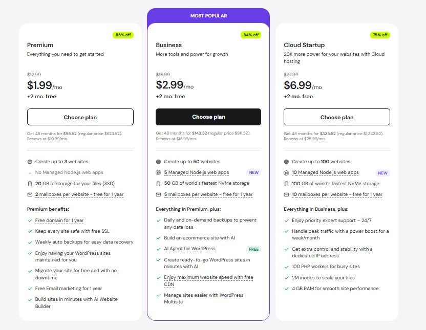 Hostinger hosting pricing plans for B2B companies
