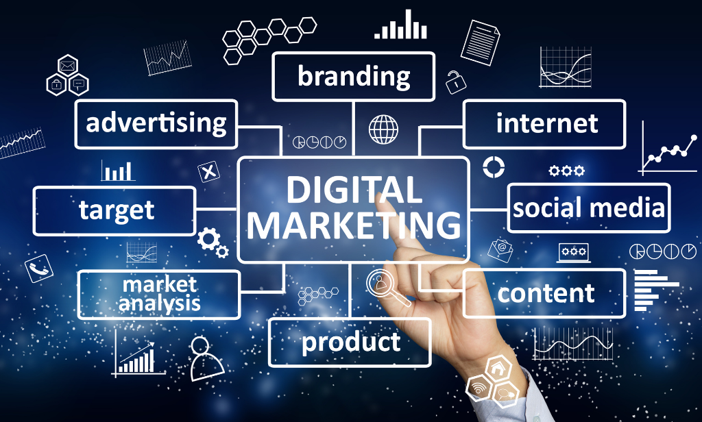 Top Digital Marketing Trends for 2026: Strategies You Need to Know