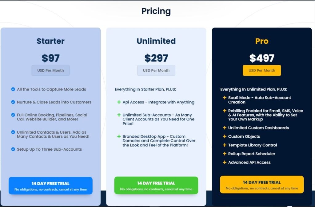 GoHighLevel pricing plans Agency Starter vs Agency Unlimited 2026