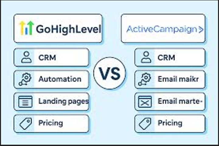 GoHighLevel vs HubSpot vs ClickFunnels vs ActiveCampaign comparison for agencies