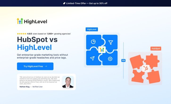 GoHighLevel vs HubSpot vs ClickFunnels vs ActiveCampaign comparison for agencies