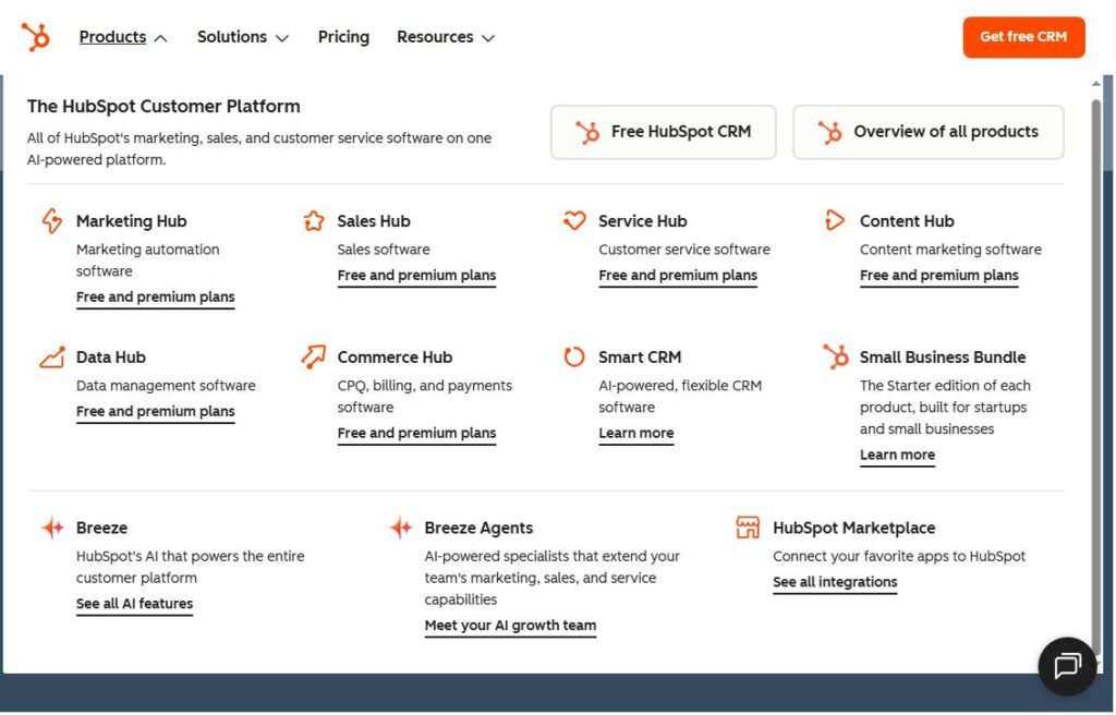 HubSpot all-in-one CRM platform with Marketing Sales Service CMS and Operations hubs